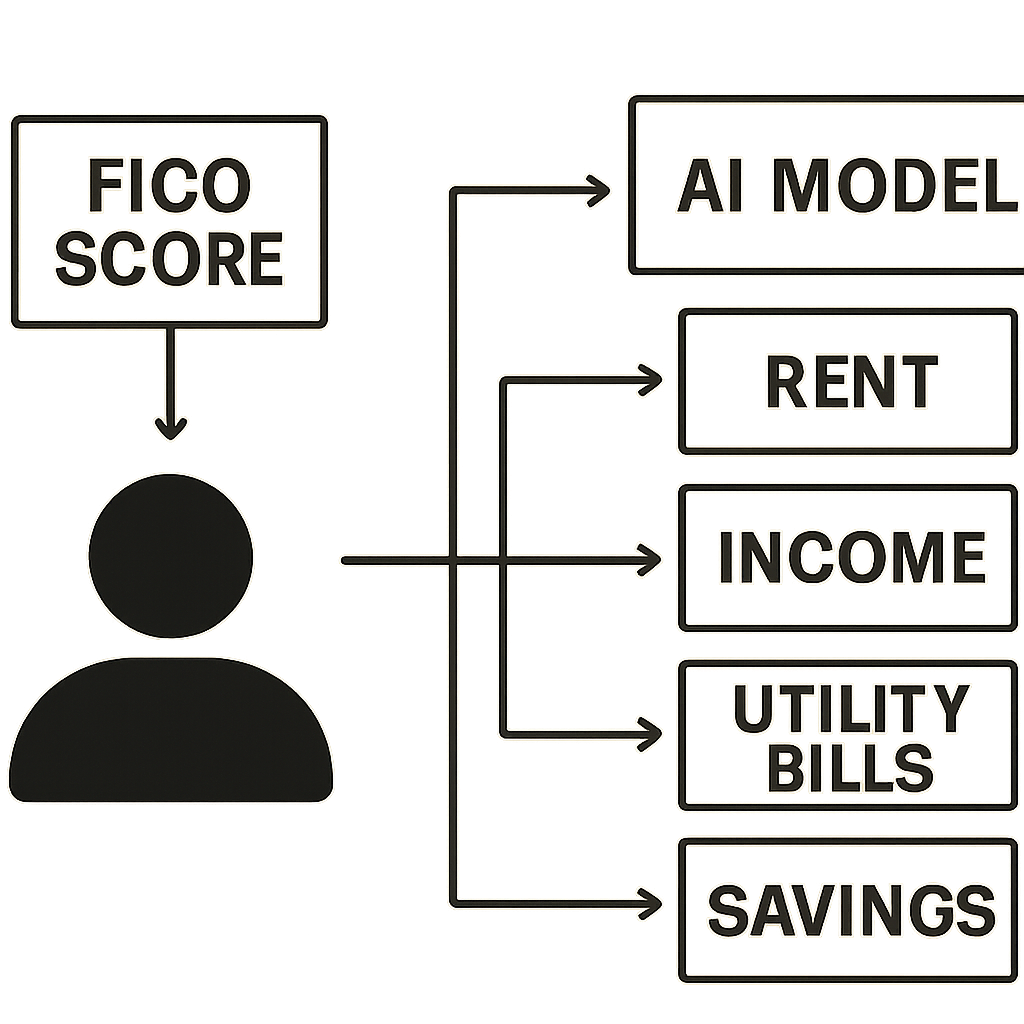 Diverse group of individuals representing fair AI credit scoring providing inclusive loan approvals and equal financial opportunities.